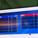 원더스페이스 보문점 | 원더스페이스 보문점 후기 경주 아이와 가볼만한곳 실내 놀이천국