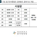 제24회 대전광역시 동구청장배 볼링대회 경기요강 이미지