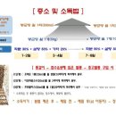 (주)바이오비 이미지