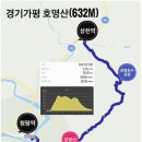 [근교산행] 9월19일(화) 경기가평 호명산(632m) 이미지