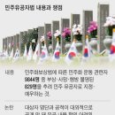 [사설] ‘민주유공자법’ 또 날치기, 언제까지 운동권 받들어야 하나 이미지