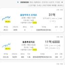 두꺼비부동산중개사무소 이미지