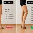 ■무릎을 잠그지 말라는 의미! 이미지