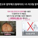 드림인더스 이미지