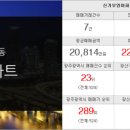민주부동산공인중개사사무소 이미지