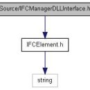 [IFC] IFC 엔진 v1.0 이미지