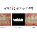 늘푸른치과의원 이미지