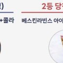 윌스기념병원_하 이미지