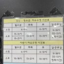 (주)로드엔조이 | [공지] 수린이 수영 초보 강습 후기 준비물