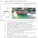 Mitsubishi Splicer 이미지