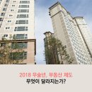 2018 무술년, 부동산 제도 무엇이 달라지나? 이미지