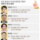 [센터장에게 묻다]③ 변동성 장세, '사팔사팔' 단타 멈춰야… "원칙 없는 단타는 계좌 녹인다" 이미지