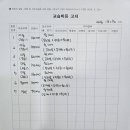 쑥쑥미술학원