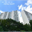 민속마을 쌍용 티스토리