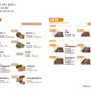 공주떡집 이미지