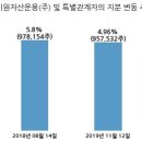 (주)에이원메디칼 국민일보