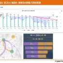 도봉-도봉-서울도봉-2388 이미지