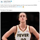 케이틀린 클락의 플레이오프 데뷔전은 WNBA 역사상 가장 비싼 플레이오프 게임 이미지