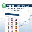 한국인이 가장 많이 사는 미국 주식 TOP 10 심층 분석