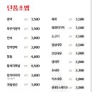 충무공스시
