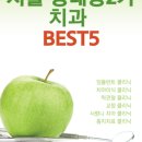 연세네이처치과의원 이미지
