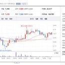(주)크리오스 이미지