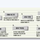이충초등학교 이미지