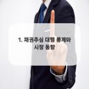 법무사 행정사 박경열사무소 이미지