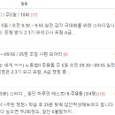 [노동법] 답안구성에 관한 시행착오기! 이미지