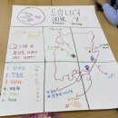 복지7리(가야3차@) | [DB마이저널_4월] 우리의 첫 시작, DB드림리더 3기 발대식&amp;출발캠프 후기