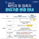 메디베베소아청소년과의원 이미지