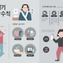 행복한가정의학과의원 이미지