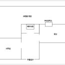 금봉산업