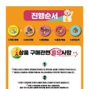 미노리 상회