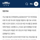 동의약국 이미지