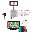 애니포트 MHL케이블 삼성 덱스로 넷플릭스미러링하기