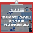 통계로 보는 건강검진 정신건강 및 인지기능장애 검사 [건강천사] 이미지