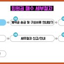 주식회사그린피아 이미지