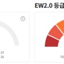 (주)엠케이에스 이미지