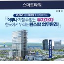 삼성승강기(주) 이미지
