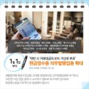 컴퓨터/소프트웨어 소매업 이미지