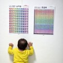 노리수학 | 한글포스터와 숫자벽보, 아이 방 인테리어까지 완벽했던 미니노리디자인 학습벽보 후기