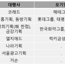 거손광고기획 이미지