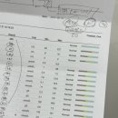 아이본병원 이미지