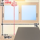[240314] 안뚫어고리(문앤유 노피스 브라켓) + 나비주름도톰쉬폰커튼(와니룸) 내돈내산 한 달 사용 후기