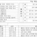 고운동_고운동성당 건너편 이미지