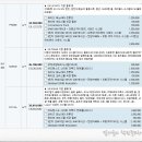 부천보링공업사 | 2011년 그랜져HG 로얄 풀옵션 중고차 20만킬로탄 차량도 사도 되나요?? - 칼서울의 착한중고차 인천...