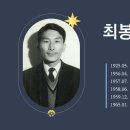 최봉춘(崔奉春) - 일본 개척의 감회 - 3. 밀항과 수감 - 1 이미지