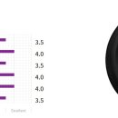 진접타이어 이미지