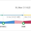 2014년1월5일 지리산 설경 품기★★ 이미지